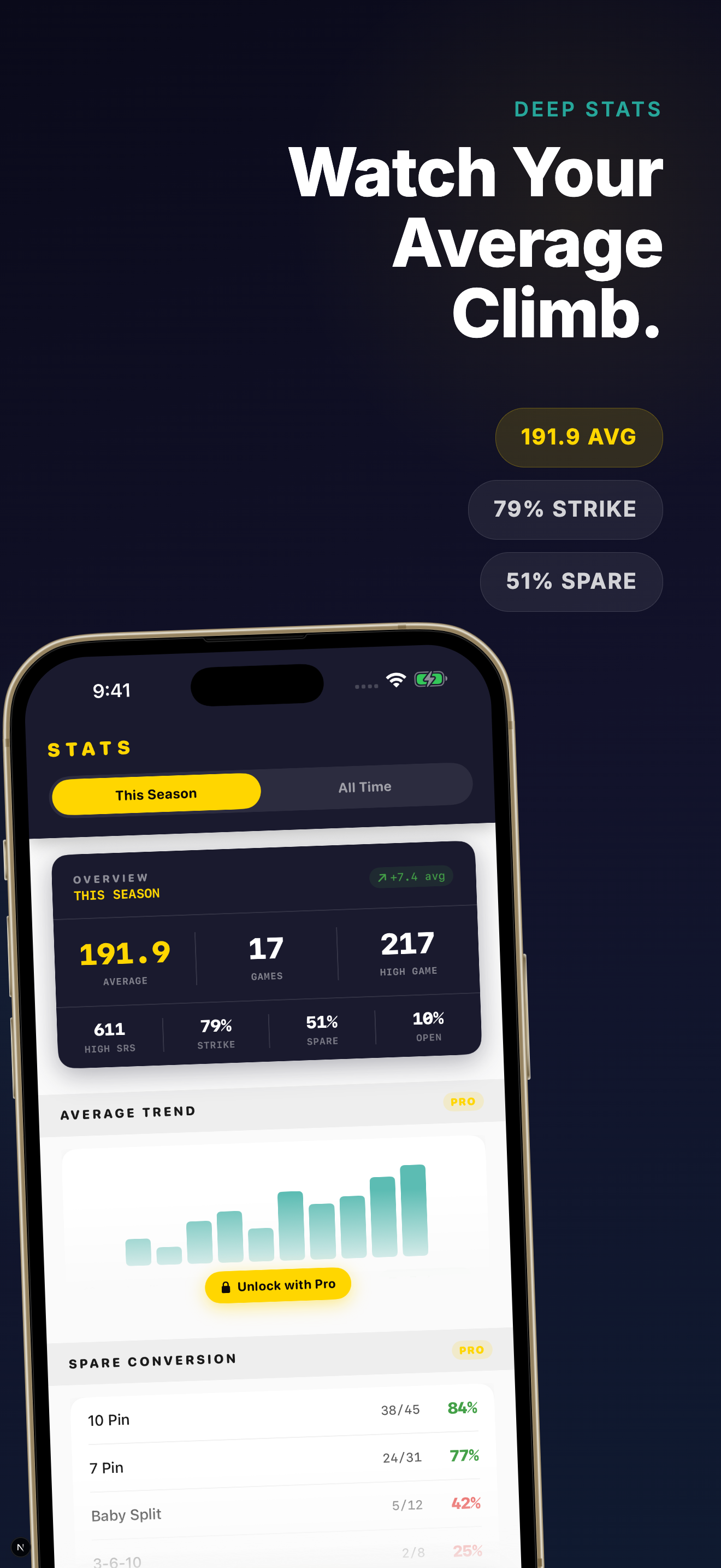 Lane screenshot 3