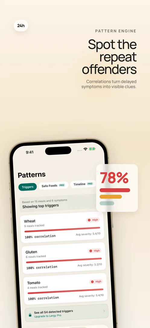 Lergy screenshot 3