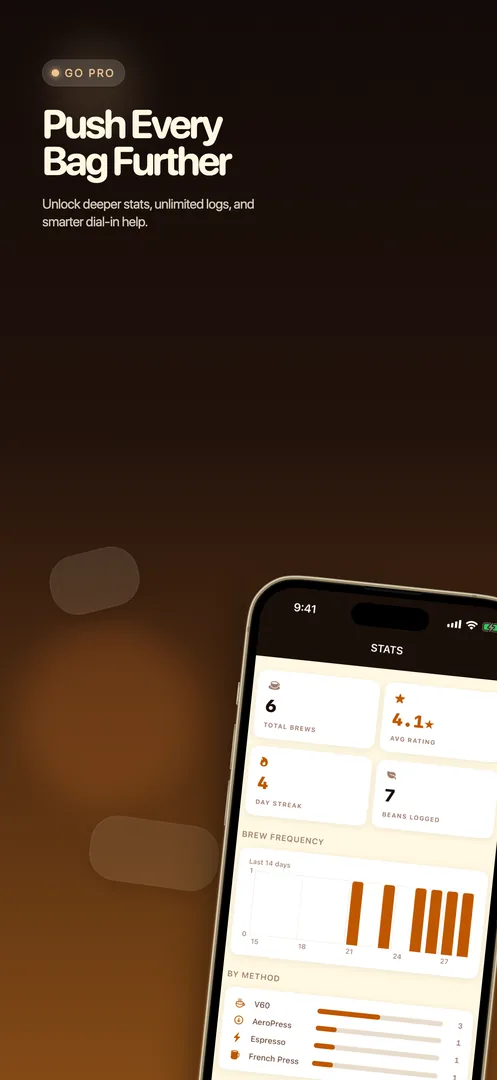 Roast screenshot 5